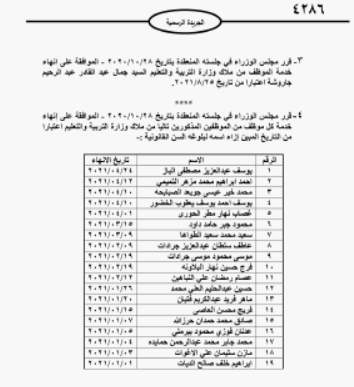 احالات  على التقاعد في مختلف المؤسسات والوزارات - اسماء