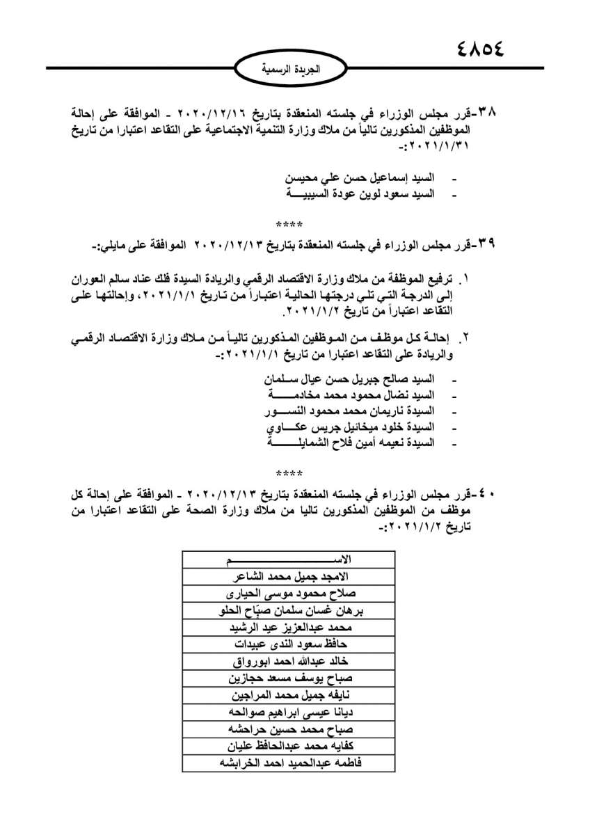 احالات على التقاعد في مختلف المؤسسات والوزارات - اسماء