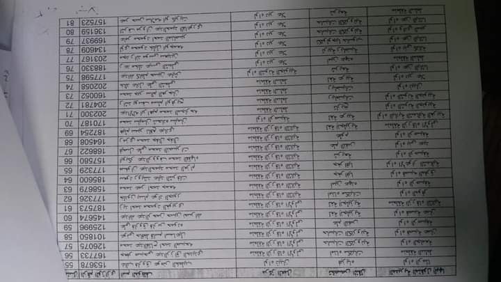 تنقلات في التربية (أسماء)