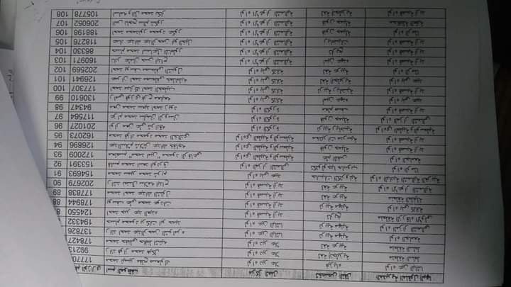 تنقلات في التربية (أسماء)