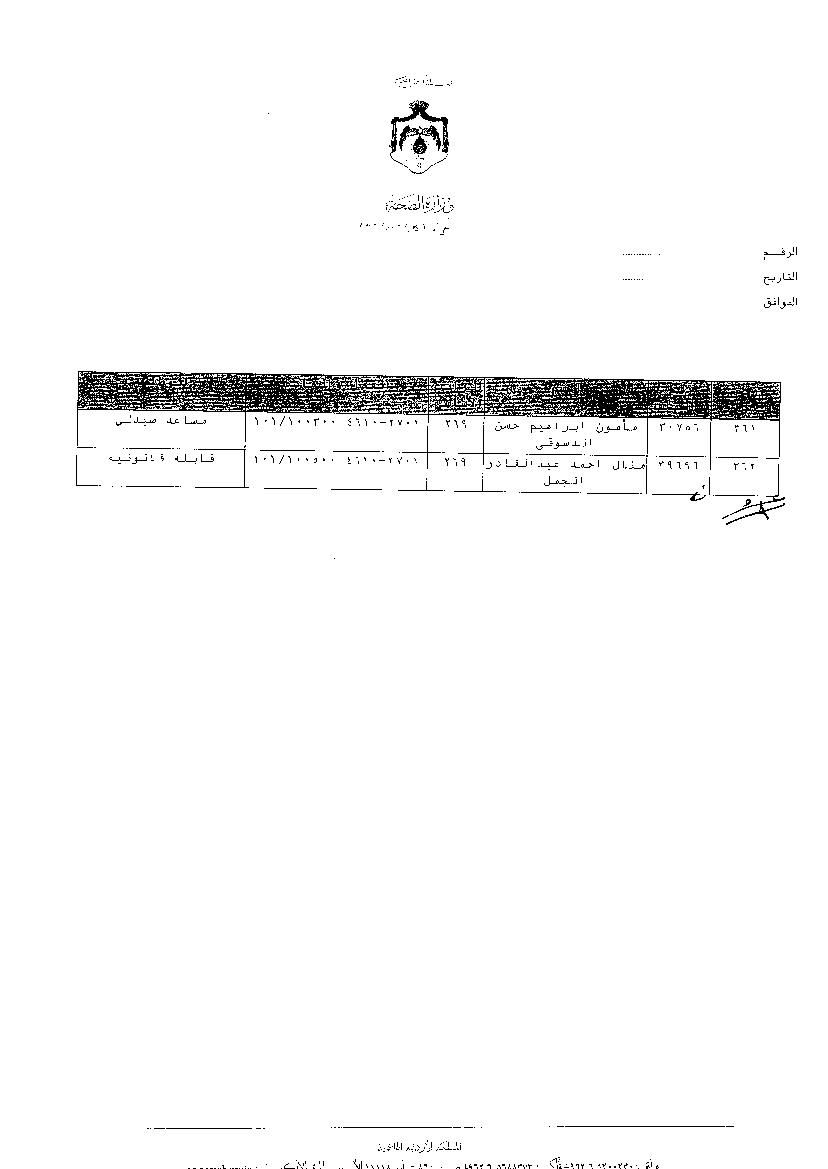 ترفيعات وجوبية واسعة في وزارة الصحة - اسماء