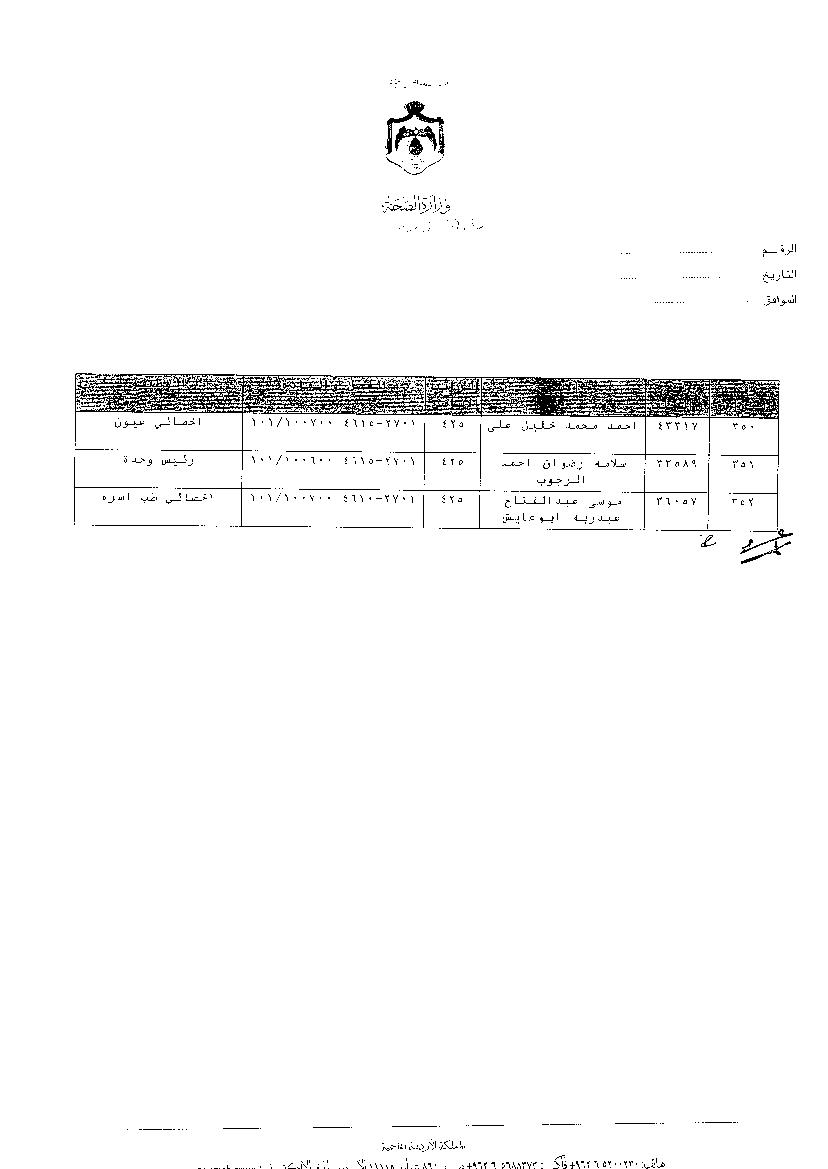 ترفيعات وجوبية واسعة في وزارة الصحة - اسماء