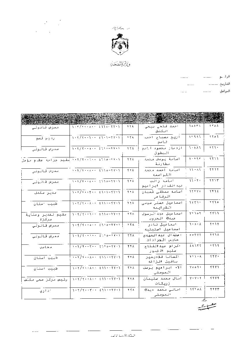 ترفيعات وجوبية واسعة في وزارة الصحة - اسماء