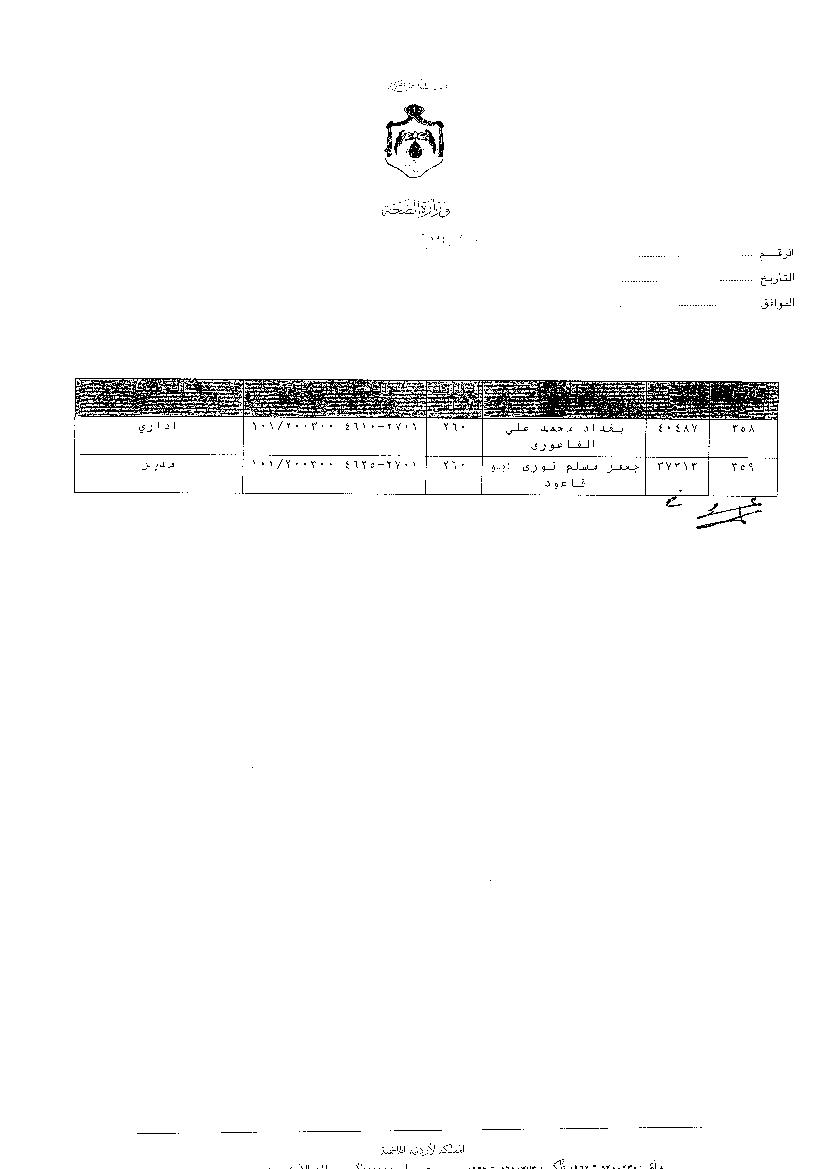 ترفيعات وجوبية واسعة في وزارة الصحة - اسماء