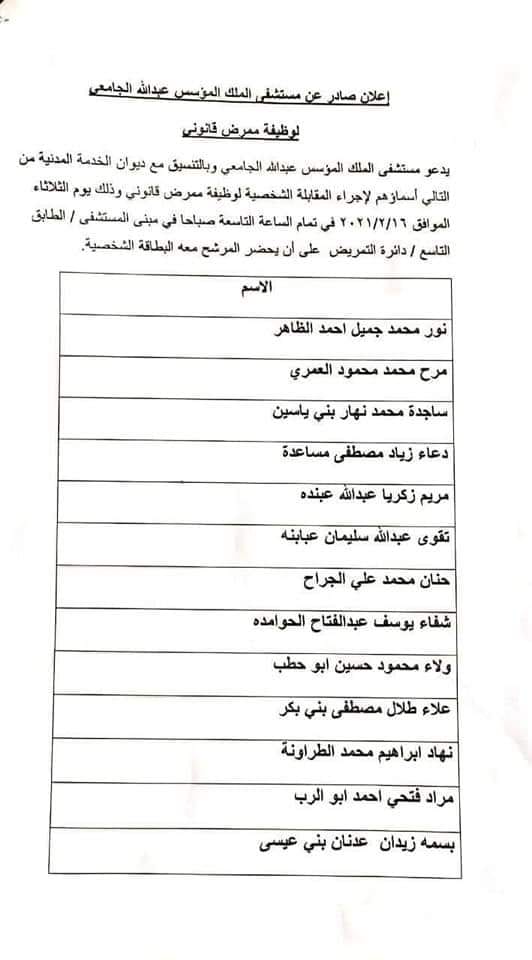 مدعوون لمقابلات شخصية في مستشفى الملك المؤسس عبدالله الجامعي - اسماء