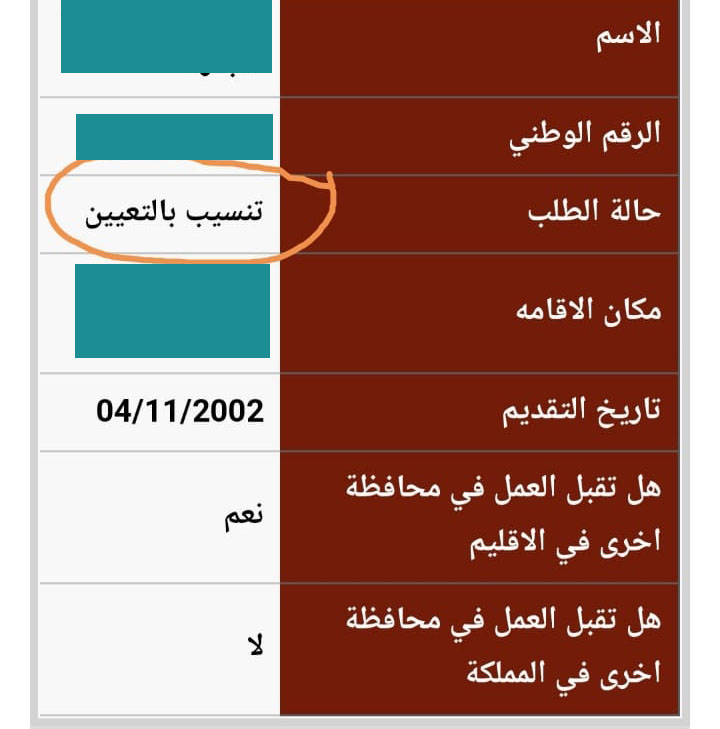 الخدمة المدنية يصدم منسّب بتعيينهن في الامانة.. ويعدّل حالة طلباتهنّ بعد اصدار الكشف التنافسي