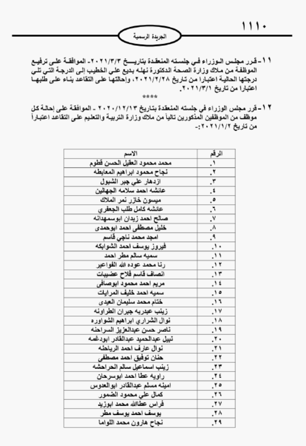 احالات على التقاعد في مختلف المؤسسات والوزارات - اسماء