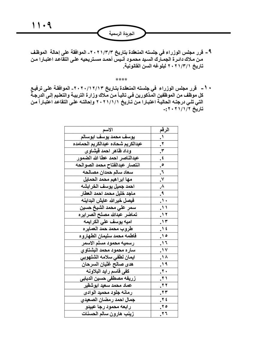 احالات على التقاعد في مختلف المؤسسات والوزارات - اسماء