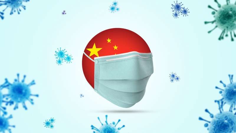 الصين ومنظمة الصحة العالمية، تواطؤ أم تنسيق عادي؟