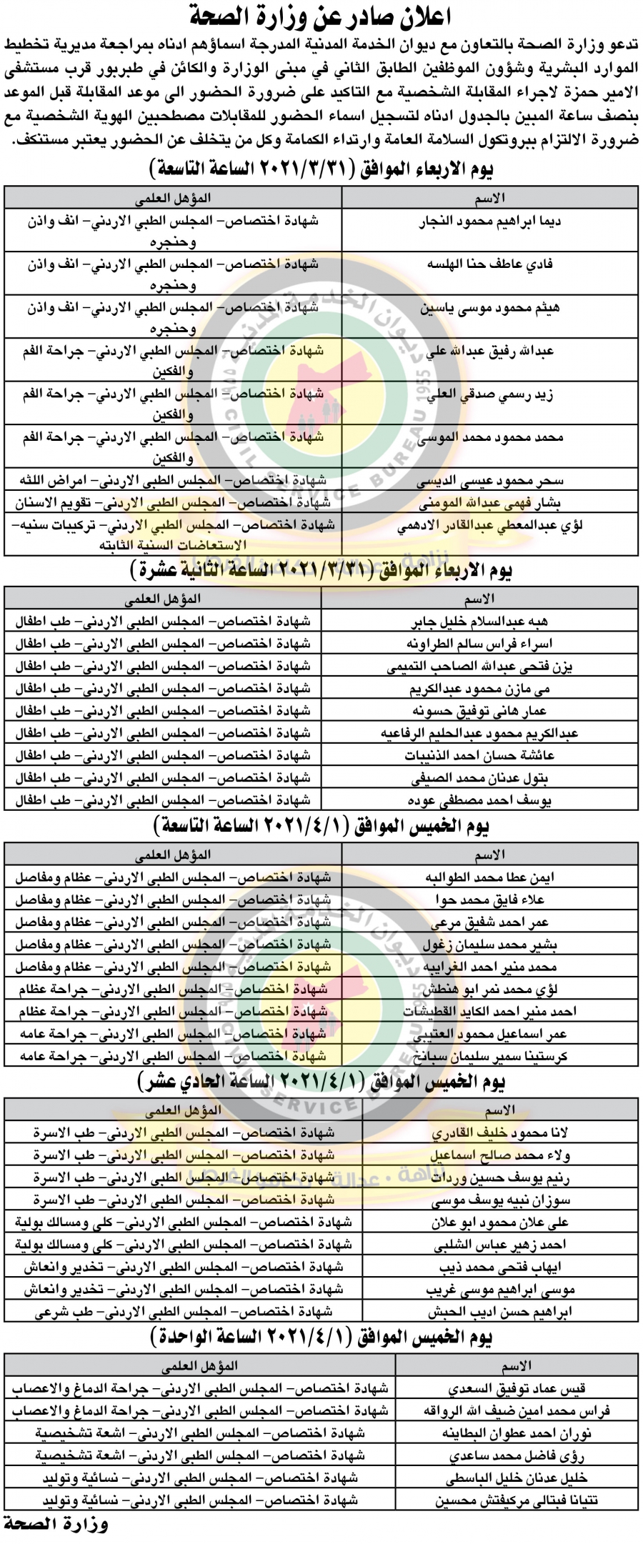 اعلان اسماء اطباء الاختصاص المدعوين للمقابلات الشخصية في الصحة