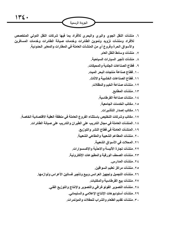 الحكومة تنشر القطاعات الأكثر تضررا (أسماء)