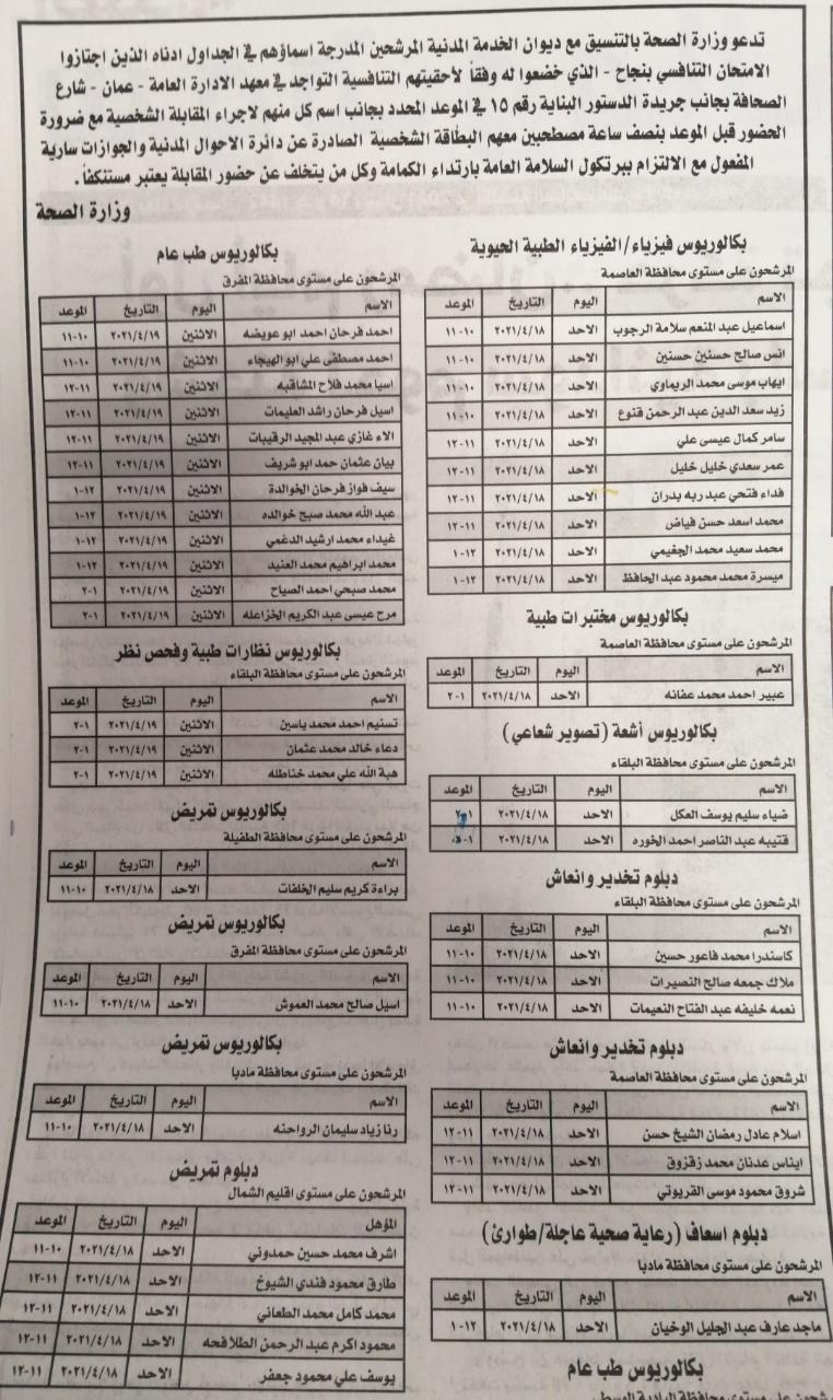 الصحة تدعو مرشحين للمقابلة الشخصية (أسماء)