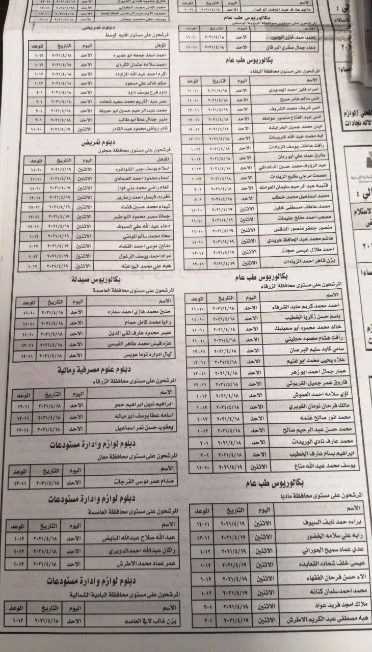 الصحة تدعو مرشحين للمقابلة الشخصية (أسماء)