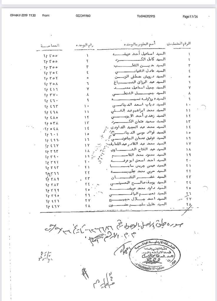 الأردن يسلم فلسطين وثائق حي الشيخ جراح - صور