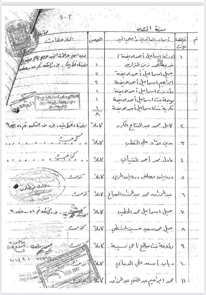 الأردن يسلم فلسطين وثائق حي الشيخ جراح - صور