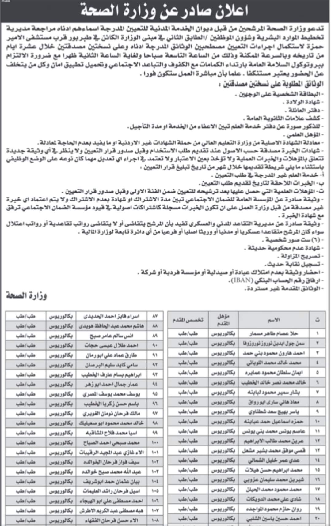 الصحة تدعو مرشحين للتعيين - أسماء