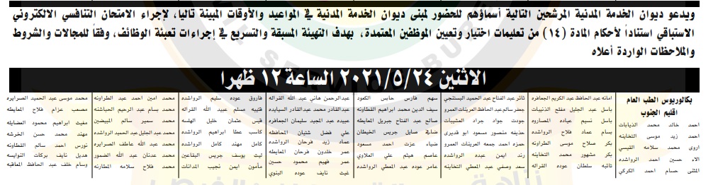 الخدمة المدنية يدعو المرشحين لحضور الامتحان التنافسي- أسماء 