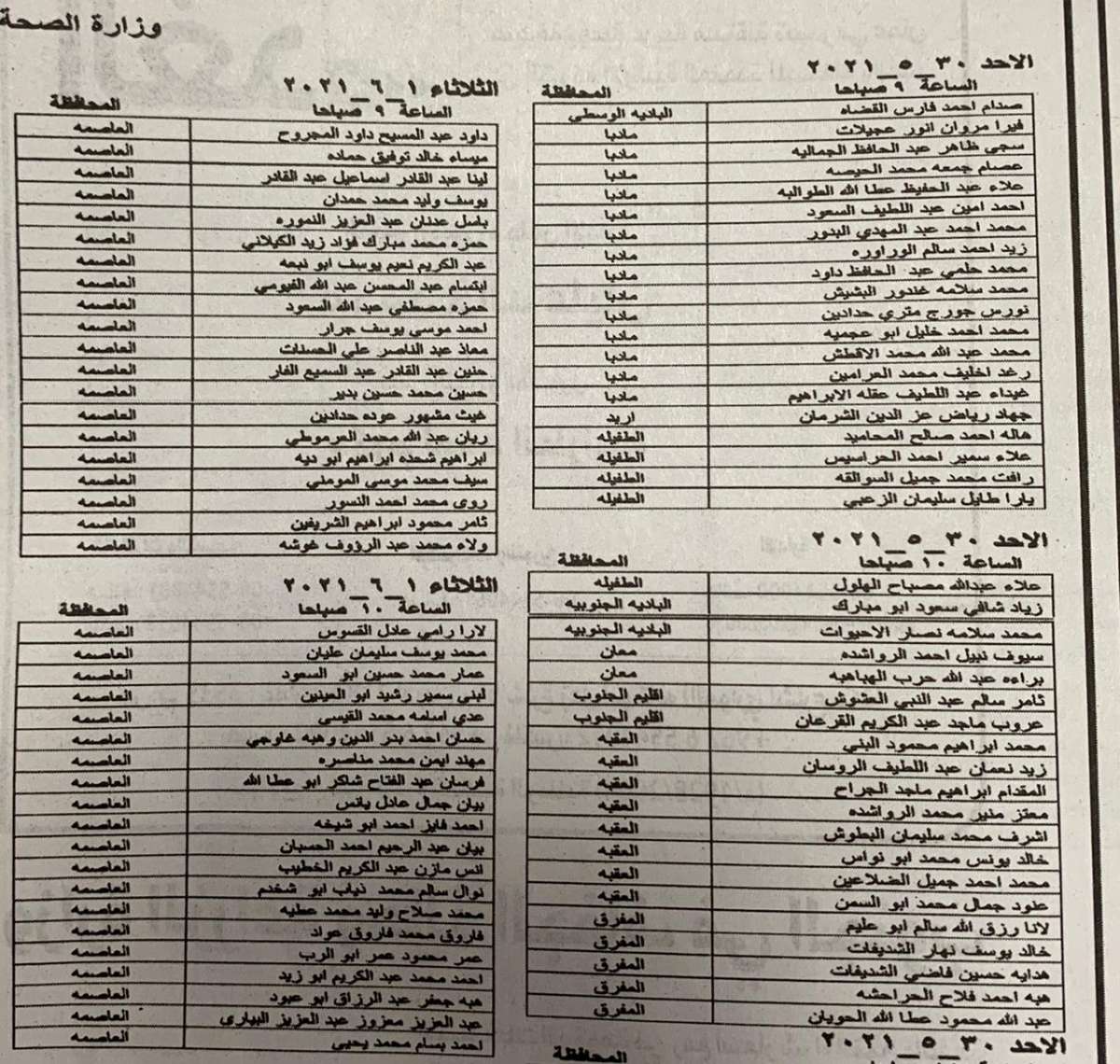 الصحة تدعو مرشحين للمقابلة الشخصية (أسماء)