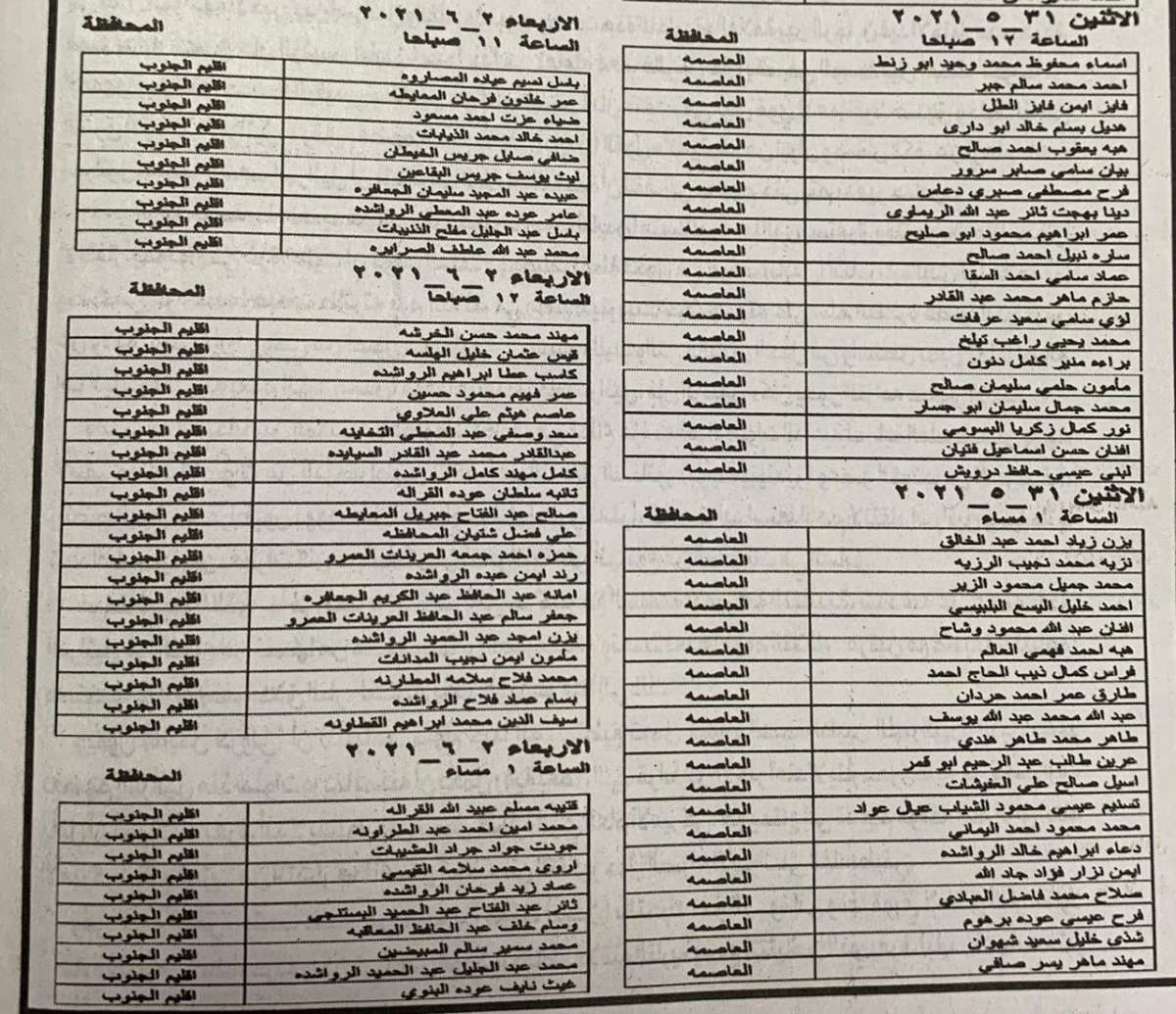 الصحة تدعو مرشحين للمقابلة الشخصية (أسماء)