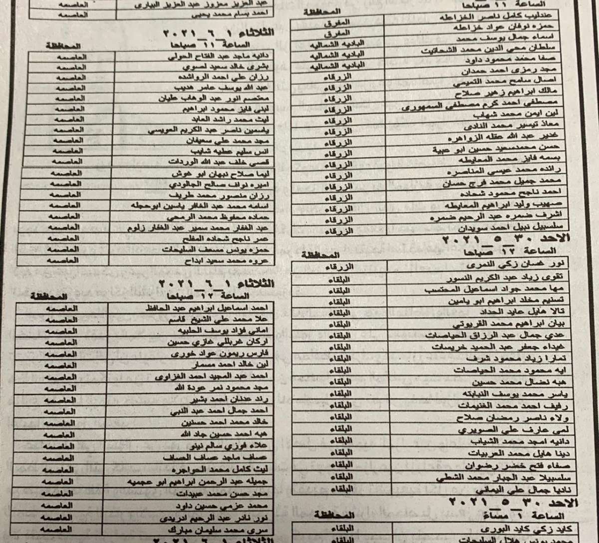 الصحة تدعو مرشحين للمقابلة الشخصية (أسماء)