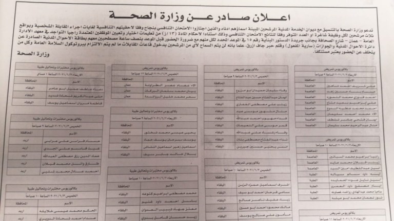 وزارة الصحة تدعو مرشحين لإجراء المقابلة الشخصية (أسماء)