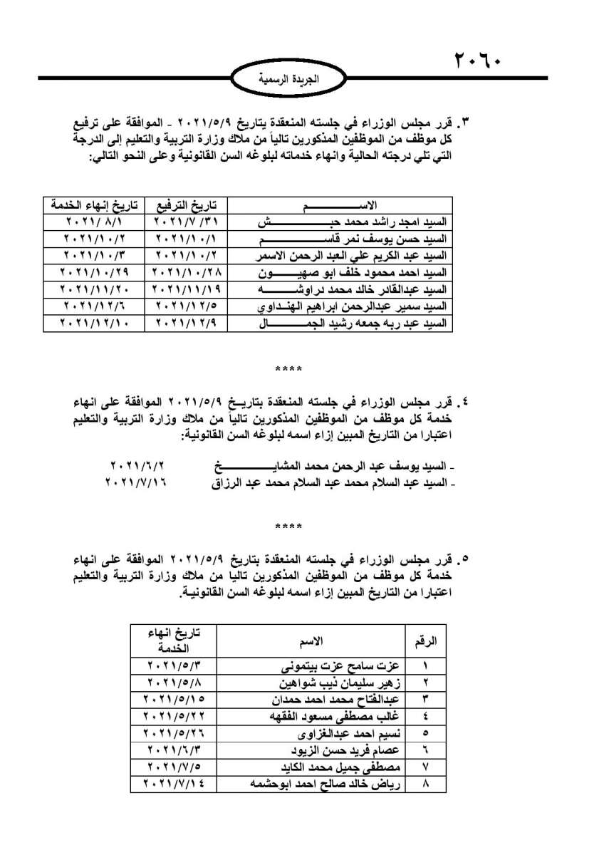 احالات على التقاعد في مختلف المؤسسات والوزارات - اسماء