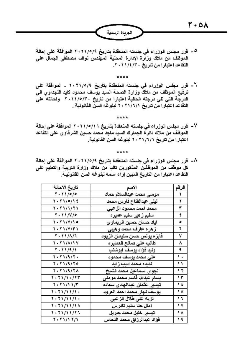 احالات على التقاعد في مختلف المؤسسات والوزارات - اسماء