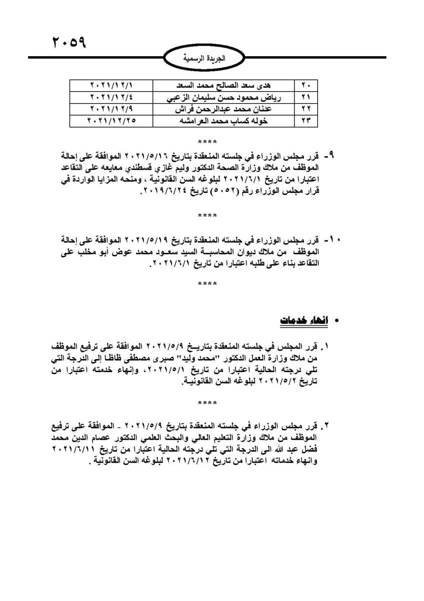 احالات على التقاعد في مختلف المؤسسات والوزارات - اسماء