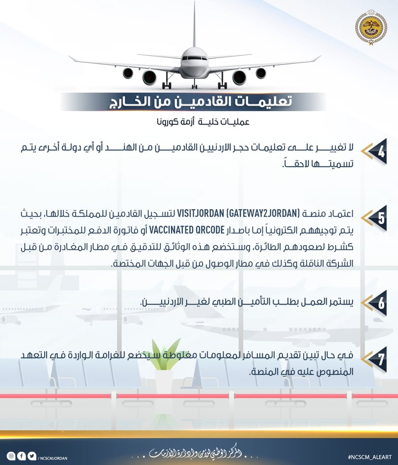 الاردن: تعليمات جديدة للمسافرين القادمين من الخارج