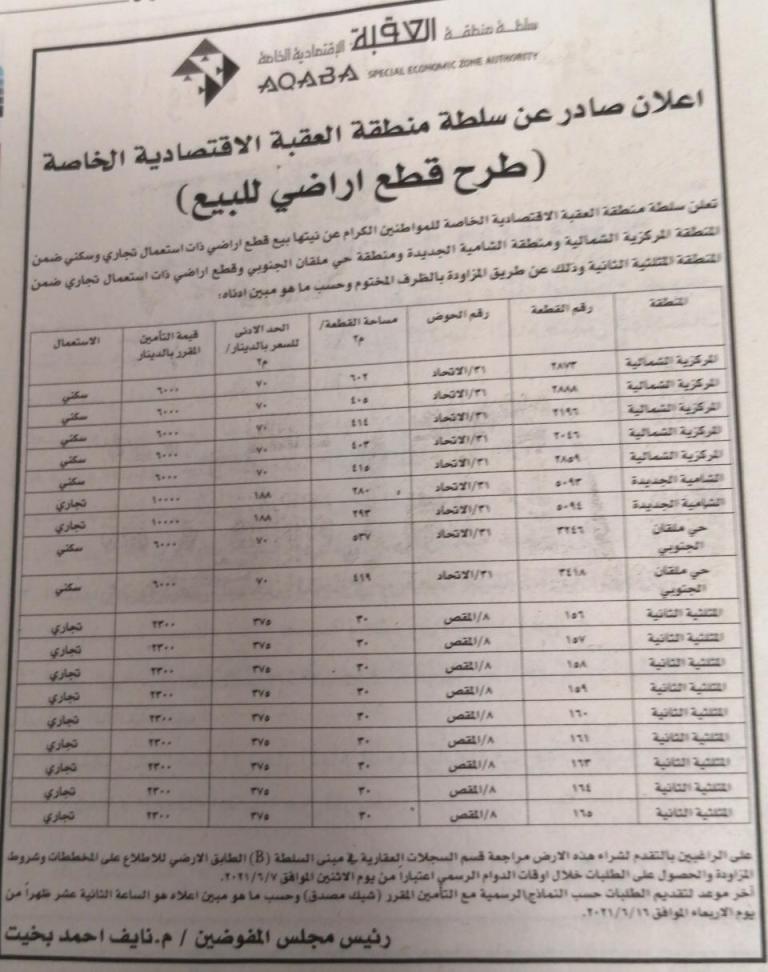 سلطة العقبة تطرح أراضي للبيع