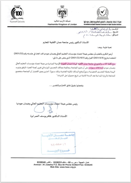 كلية الآداب والعلوم في عمان الأهلية تحصل على شهادة ضمان الجودة