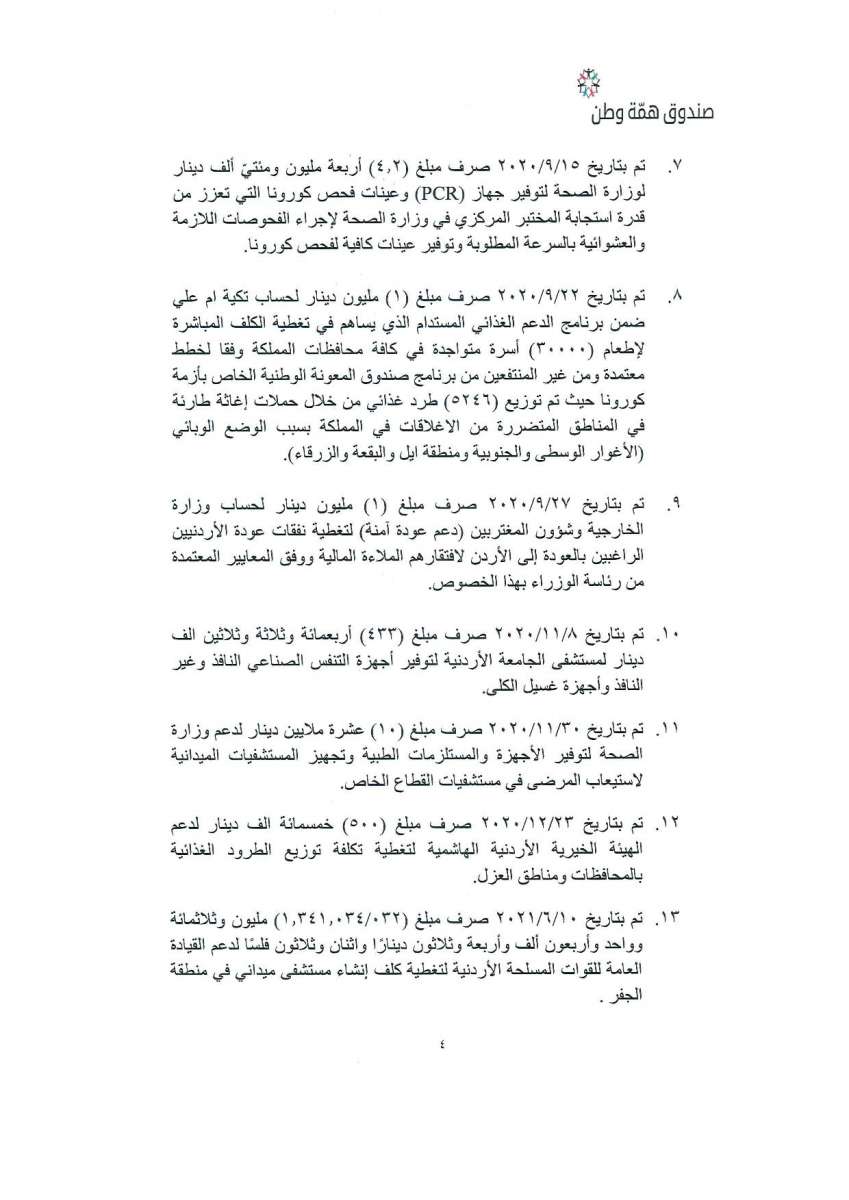 عبدالكريم الكباريتي يطلب من الخصاونة انهاء عمل لجنة همة وطن.. ويؤكد صرف كامل التبرعات