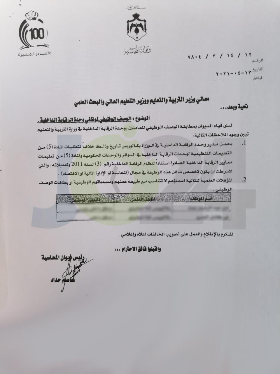 ديوان المحاسبة يخاطب وزير التربية بخصوص مخالفات في الوزارة - وثائق