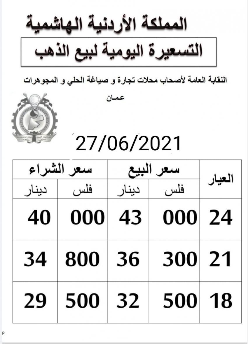 اسعار الذهب في الاردن ليوم الاحد