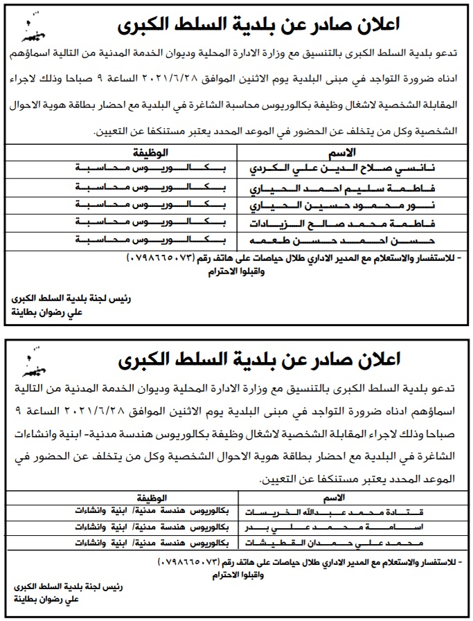 دعوة مرشحين للتعيين من عدة تخصصات للمقابلة الشخصية - اسماء