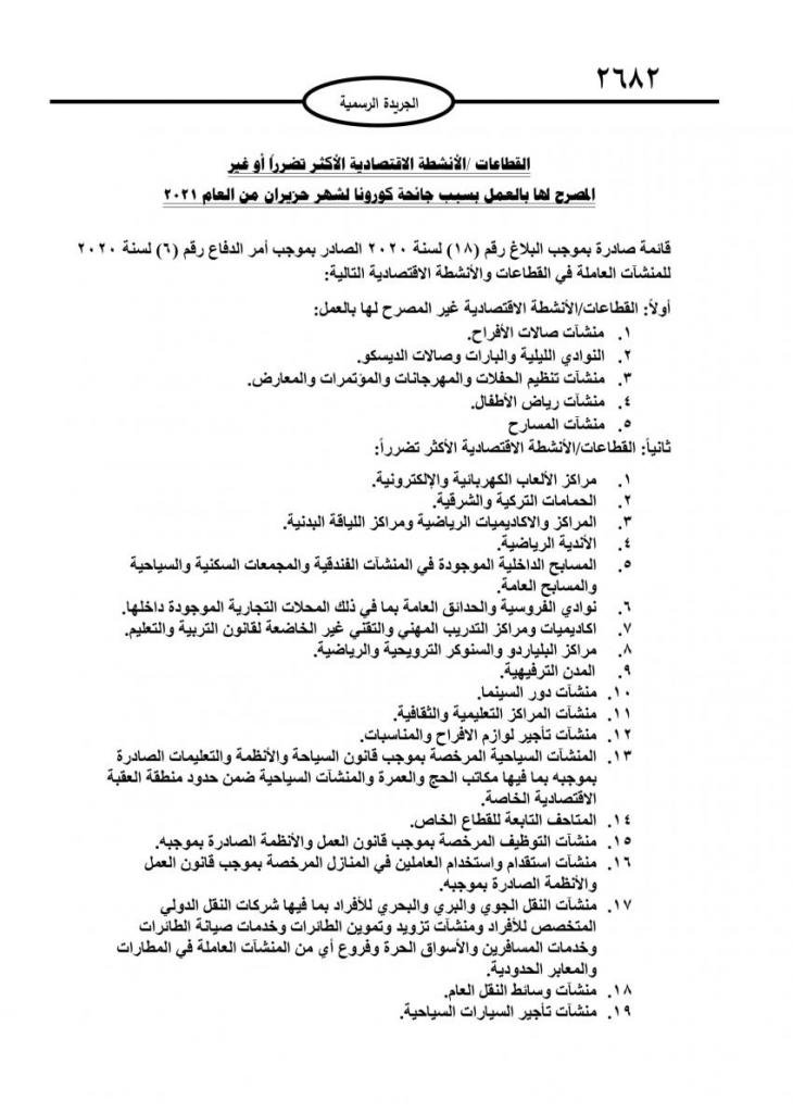 الحكومة تنشر قائمة القطاعات الأكثر تضررا لشهر حزيران