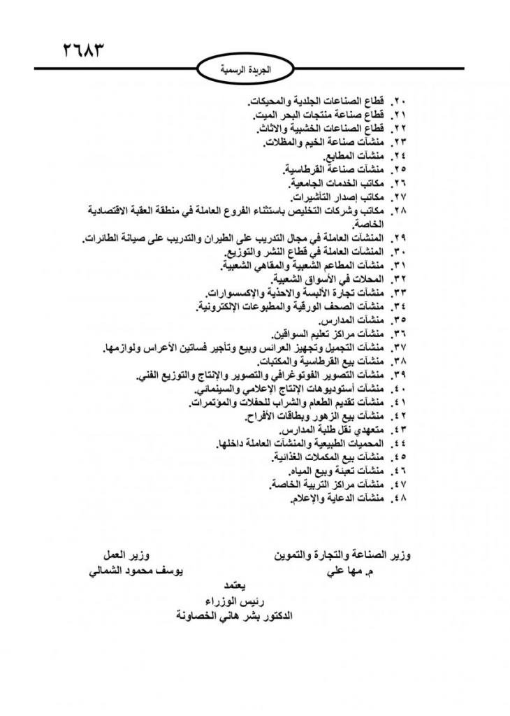 الحكومة تنشر قائمة القطاعات الأكثر تضررا لشهر حزيران