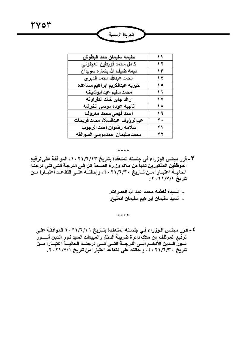 احالات على التقاعد في مختلف المؤسسات والوزارات - اسماء