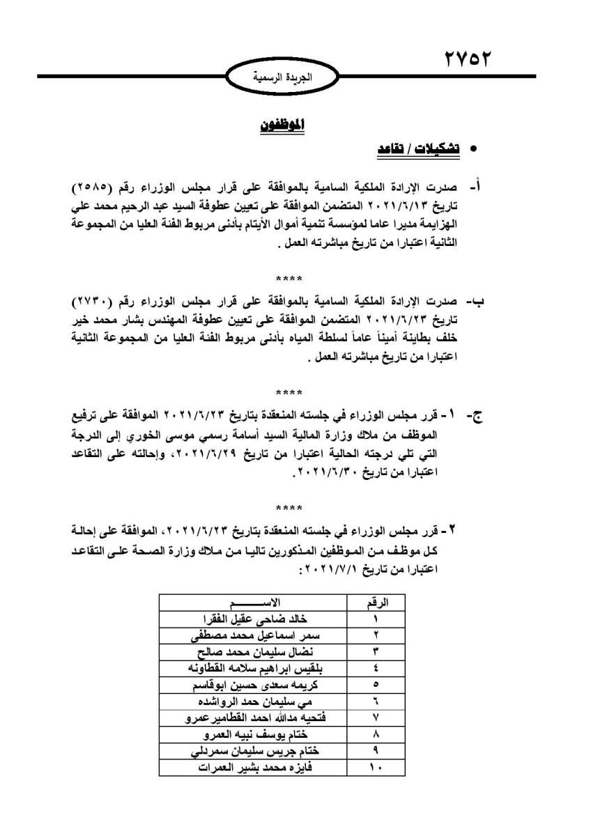 احالات على التقاعد في مختلف المؤسسات والوزارات - اسماء