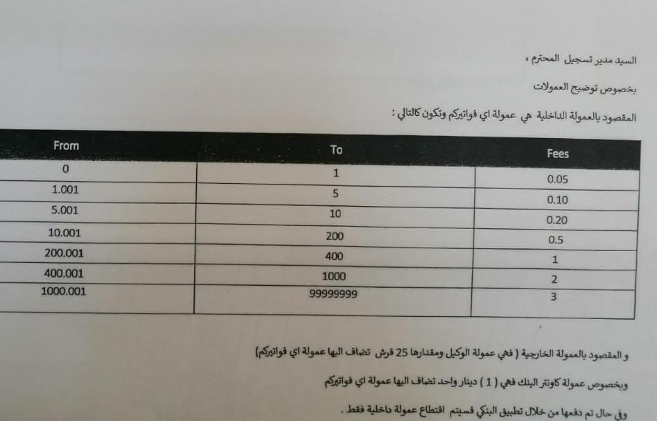 تحذير من استغلال المواطنين عند الدفع الإلكتروني لمعاملات البيع والشراء