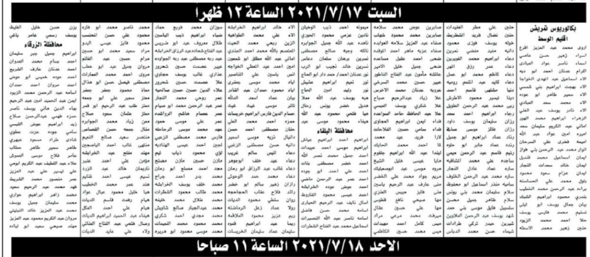 الخدمة المدنية يدعو المرشحين لحضور الامتحان التنافسي - أسماء