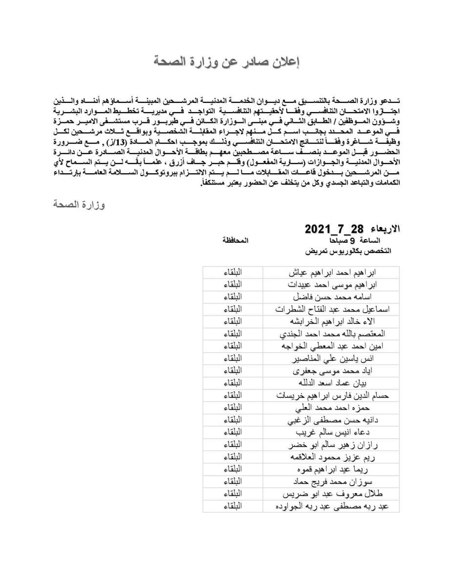 الصحة تدعو مرشحين للتعيين لإجراء مقابلات شخصية - اسماء