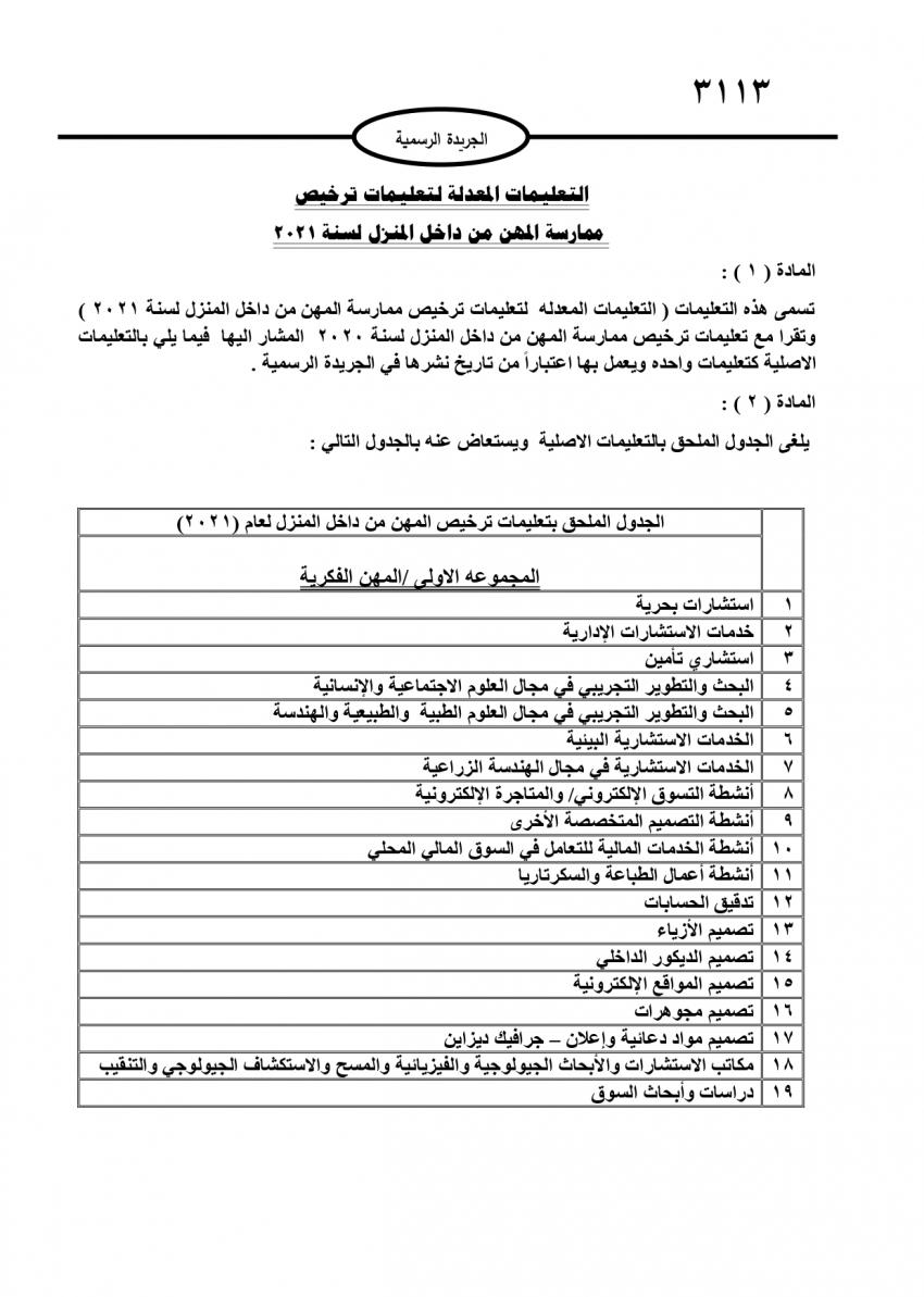 تعديل جدول المهن المسموح بممارستها من المنزل