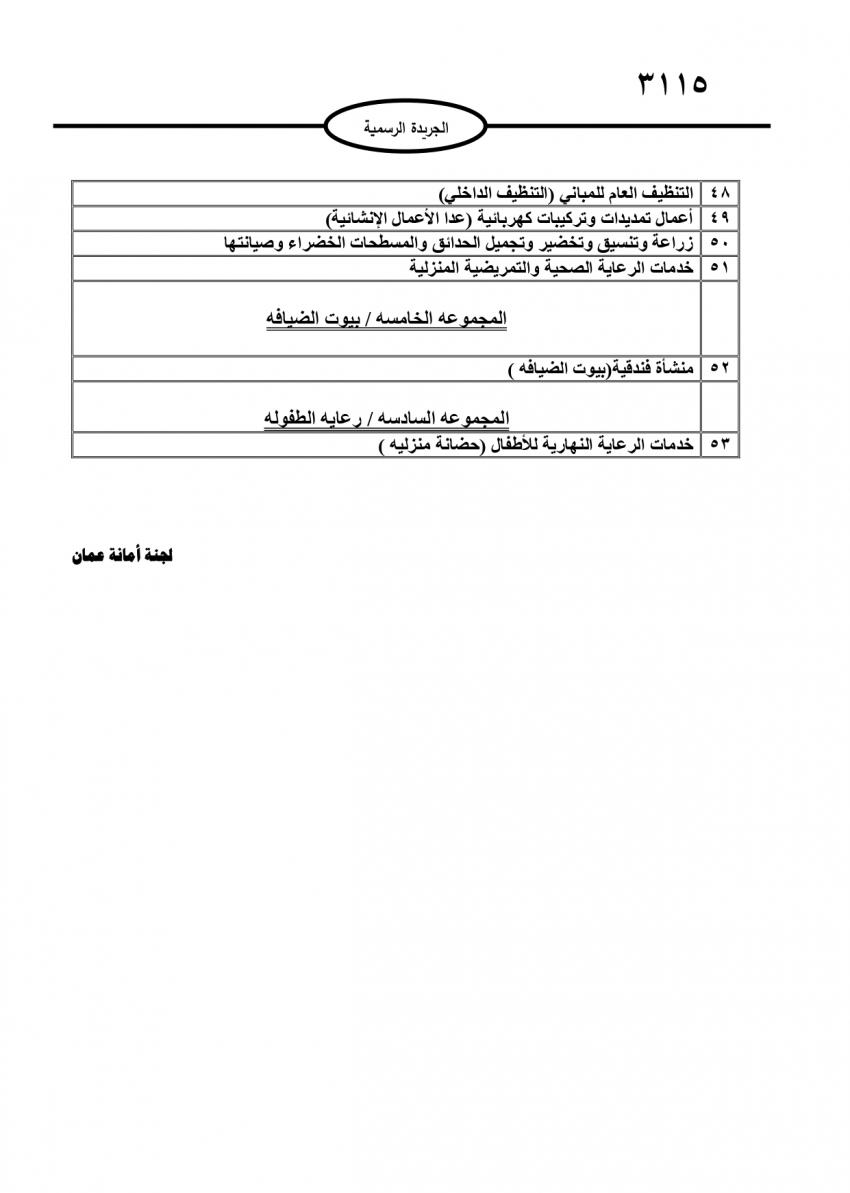 تعديل جدول المهن المسموح بممارستها من المنزل