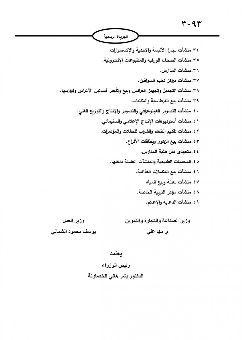 الحكومة تعلن القطاعات الأكثر تضررا لشهر تموز - اسماء