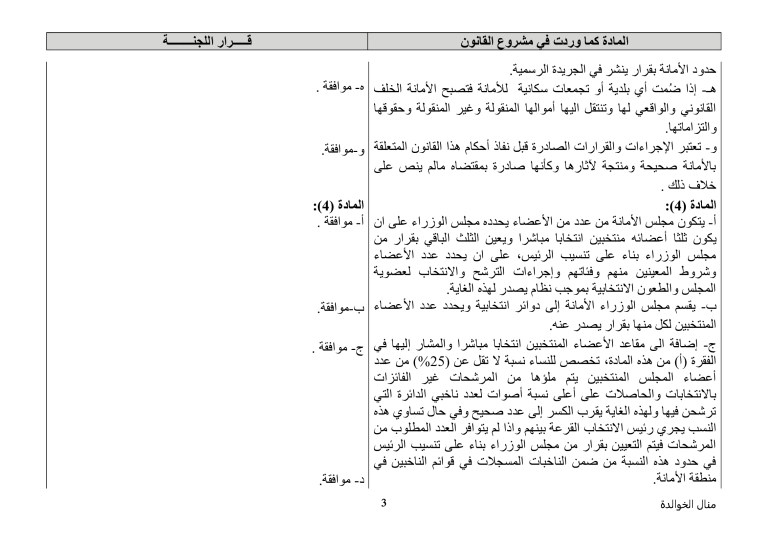 نص مشروع قانون أمانة عمان كما أقرته اللحنة النيابية المشتركة