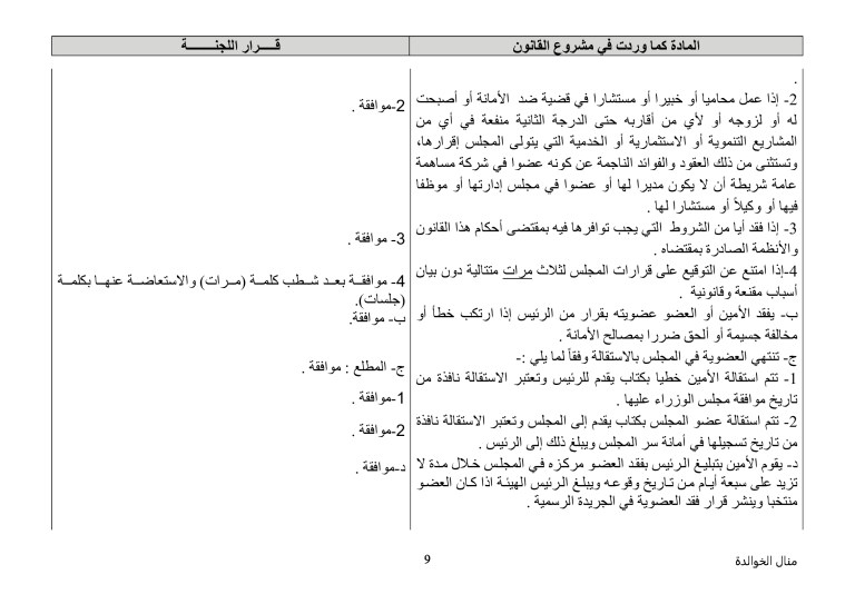 نص مشروع قانون أمانة عمان كما أقرته اللحنة النيابية المشتركة