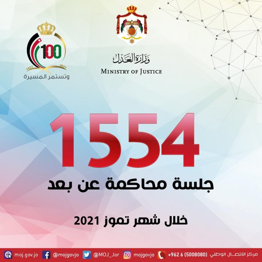 العدل: 36 ألفا و734 شهادة عدم محكومية بالعربية في تموز