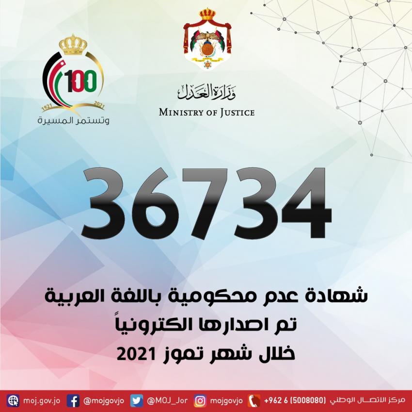 العدل: 36 ألفا و734 شهادة عدم محكومية بالعربية في تموز