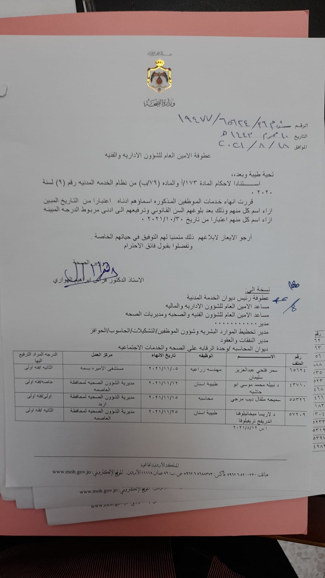 بالاسماء.. انهاء خدمات في وزارة الصحة